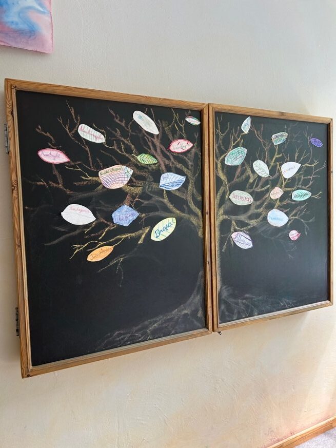 Chalkboard 'tree of leaves' with hand-written reflections from a workshop
